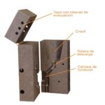 Moldes de grafito para soldadura aluminotérmica